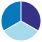 Azur