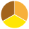 Tournesol